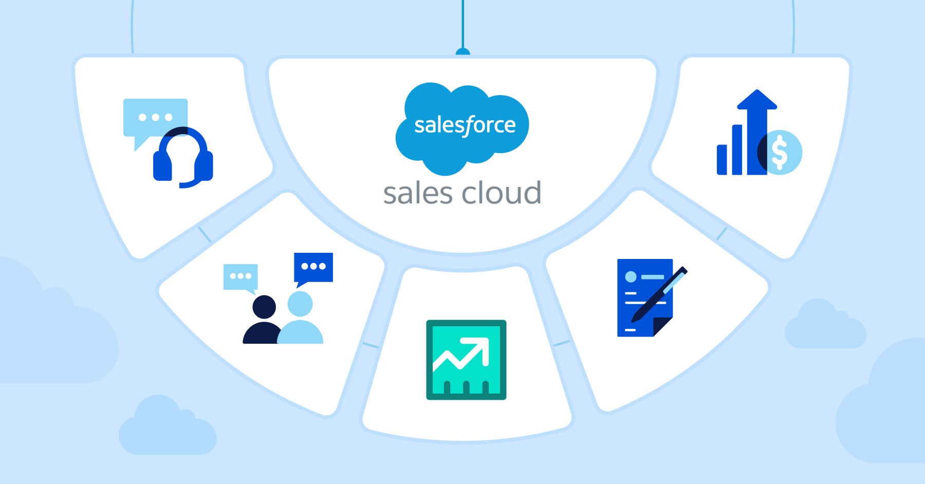 7-ng-d-ng-ai-trong-salesforce-sales-cloud-gi-p-t-ng-t-l-chuy-n-i